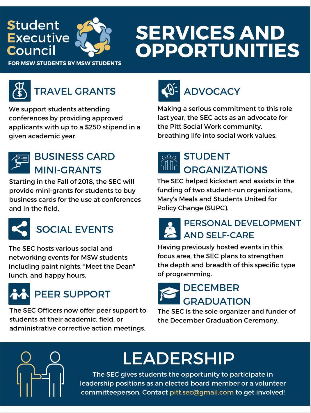 MSW SEC Services and Opportunities Infographic 